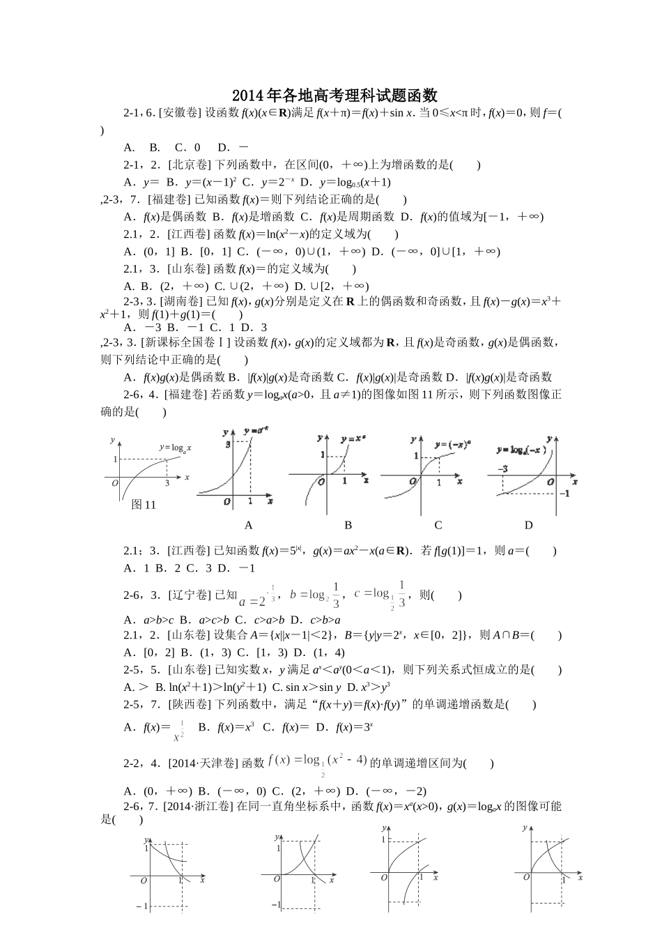 2014年各地高考理科试题函数_第1页