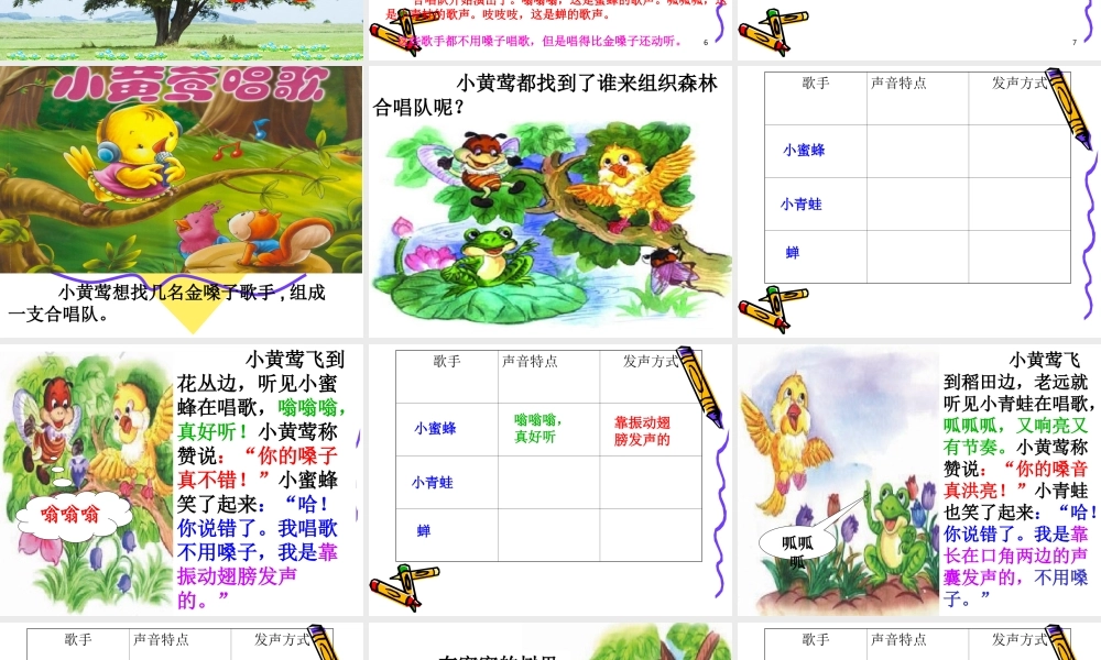 20不用嗓子的歌手