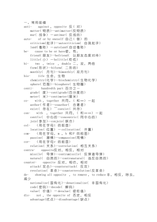 附录四-四级考试常用前缀后缀