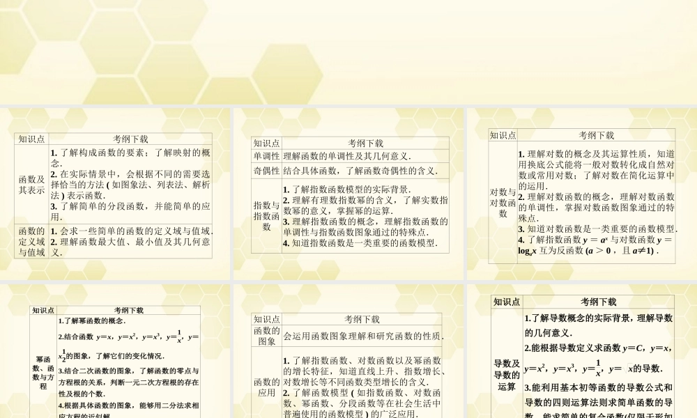 高三数学一轮复习 第二章 第1课时课件 理 新人教A版 课件