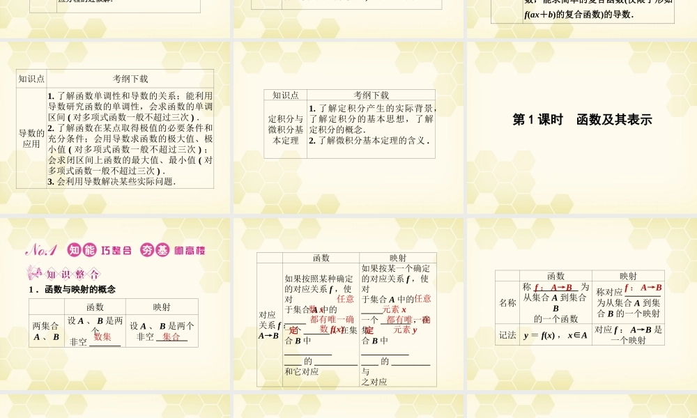 高三数学一轮复习 第二章 第1课时课件 理 新人教A版 课件