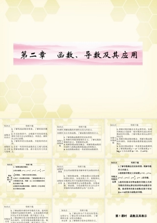 高三数学一轮复习 第二章 第1课时课件 理 新人教A版 课件