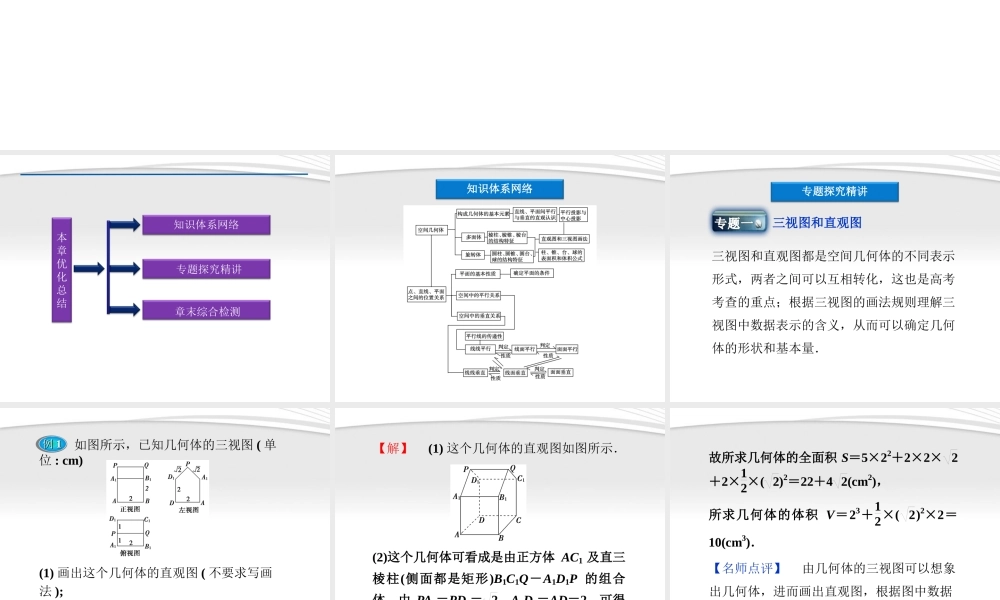 高中数学 第1章本章优化总结课件 苏教版必修2 课件