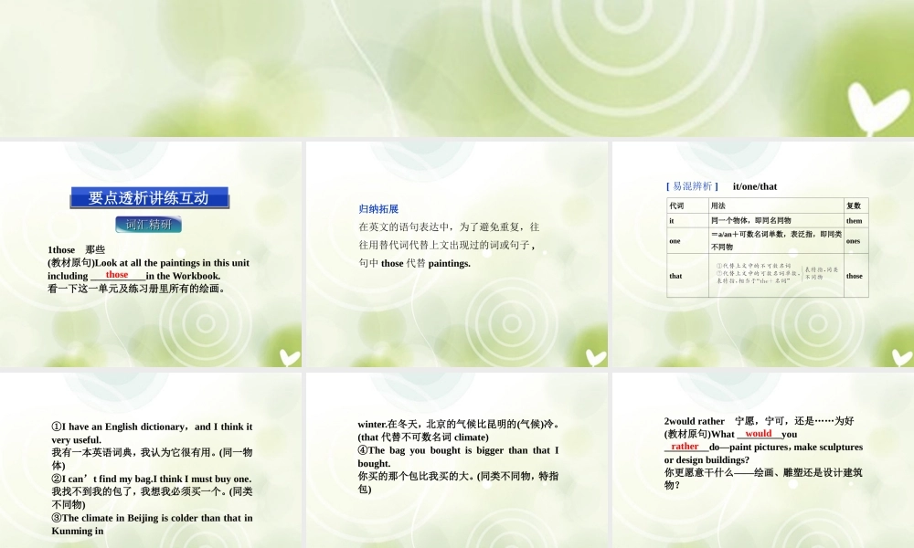 高中英语 Unit1 SectionⅡ Warming Up & Reading Language Points精品课件 新人教版选修6 课件