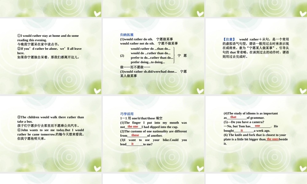 高中英语 Unit1 SectionⅡ Warming Up & Reading Language Points精品课件 新人教版选修6 课件