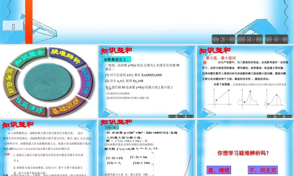 高中数学函数最值课件1 苏教版 必修1 课件