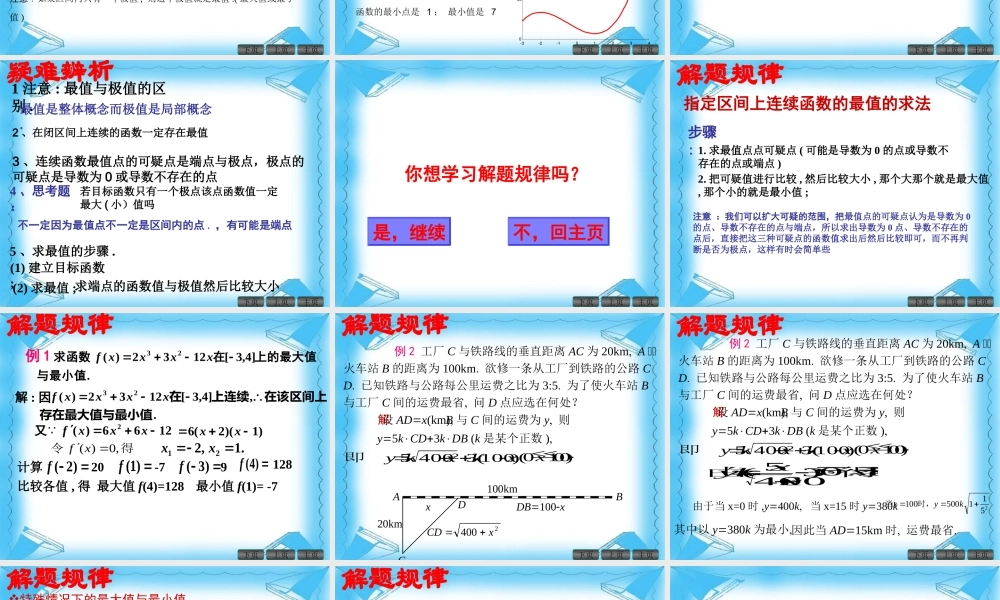 高中数学函数最值课件1 苏教版 必修1 课件