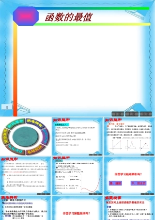 高中数学函数最值课件1 苏教版 必修1 课件