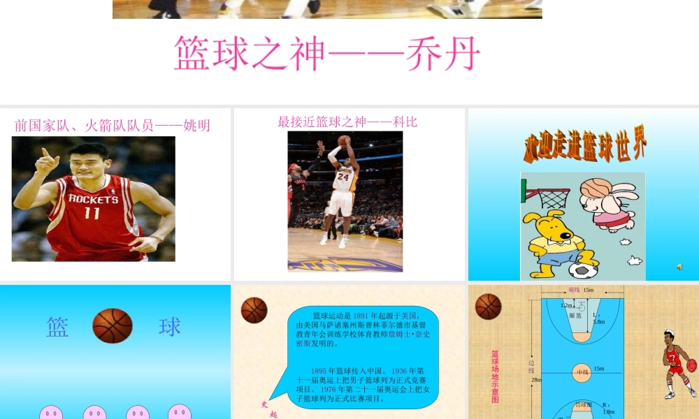 篮球知识世界PPT