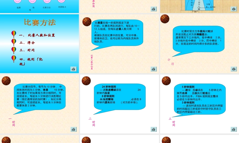 篮球知识世界PPT