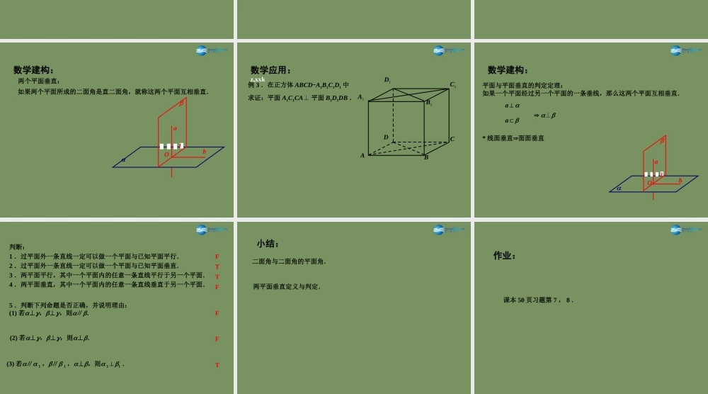 高中数学 124 平面与平面的位置关系(2)课件 苏教版必修2 课件