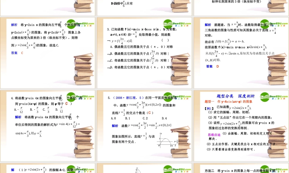 高三数学函数y=Asin的图象及三角函数模型的简单应用课件新人教B版 课件