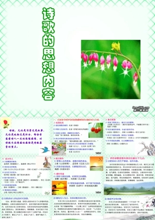 高考语文诗歌的思想内容课件