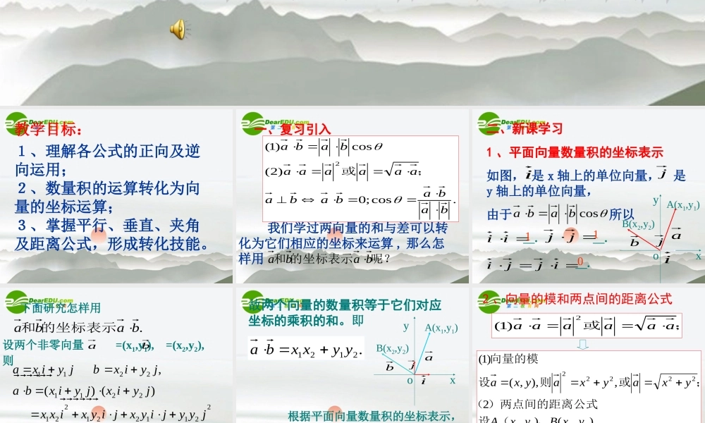 高中数学必修4第二章(平面向量)平面向量数量积的坐标表示、模、夹角 课件