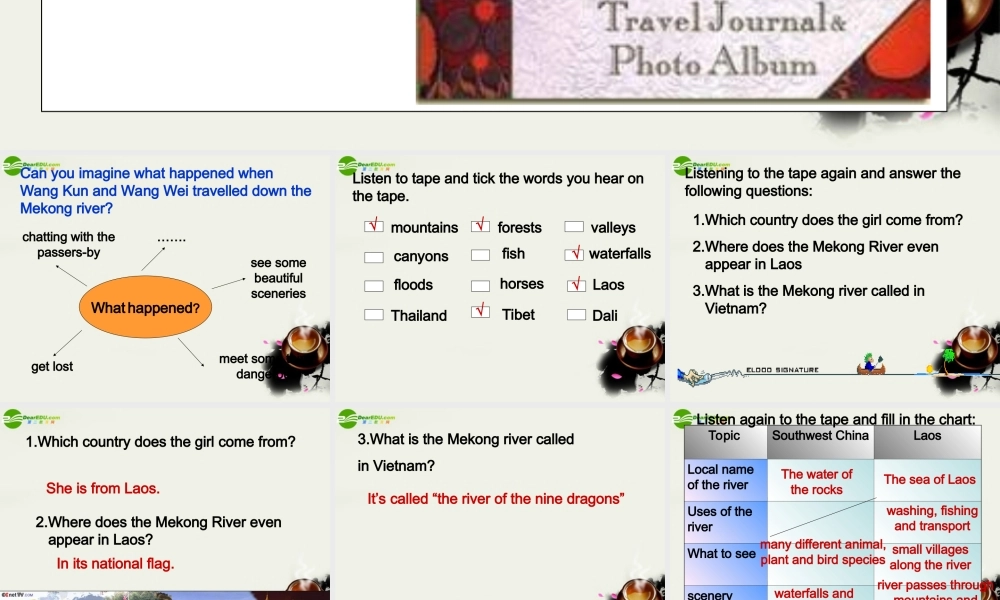 高中英语 Unit 3(Travel Journal)课件29 新人教版必修1 课件