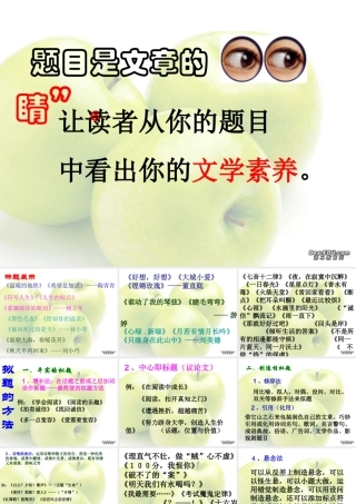 高二语文题目是文章的 眼睛课件 新课标 人教版 课件