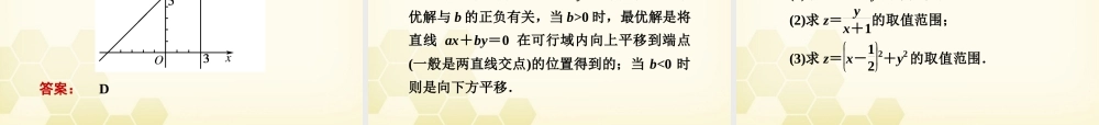 高三数学一轮复习 第六章 第3课时 二元一次不等式组与简单的线性规划问题课件 文 新人教A版 课件