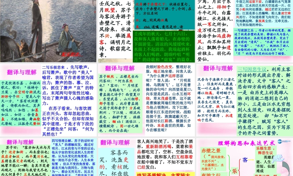 高中语文 第15课(赤壁赋)课件 粤教版必修2 课件