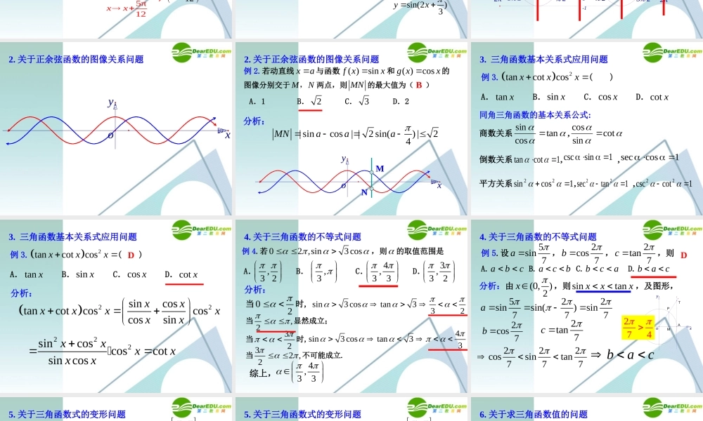 高考数学 考前复习 三角函数问题的知识点导学课件 新人教A版 课件