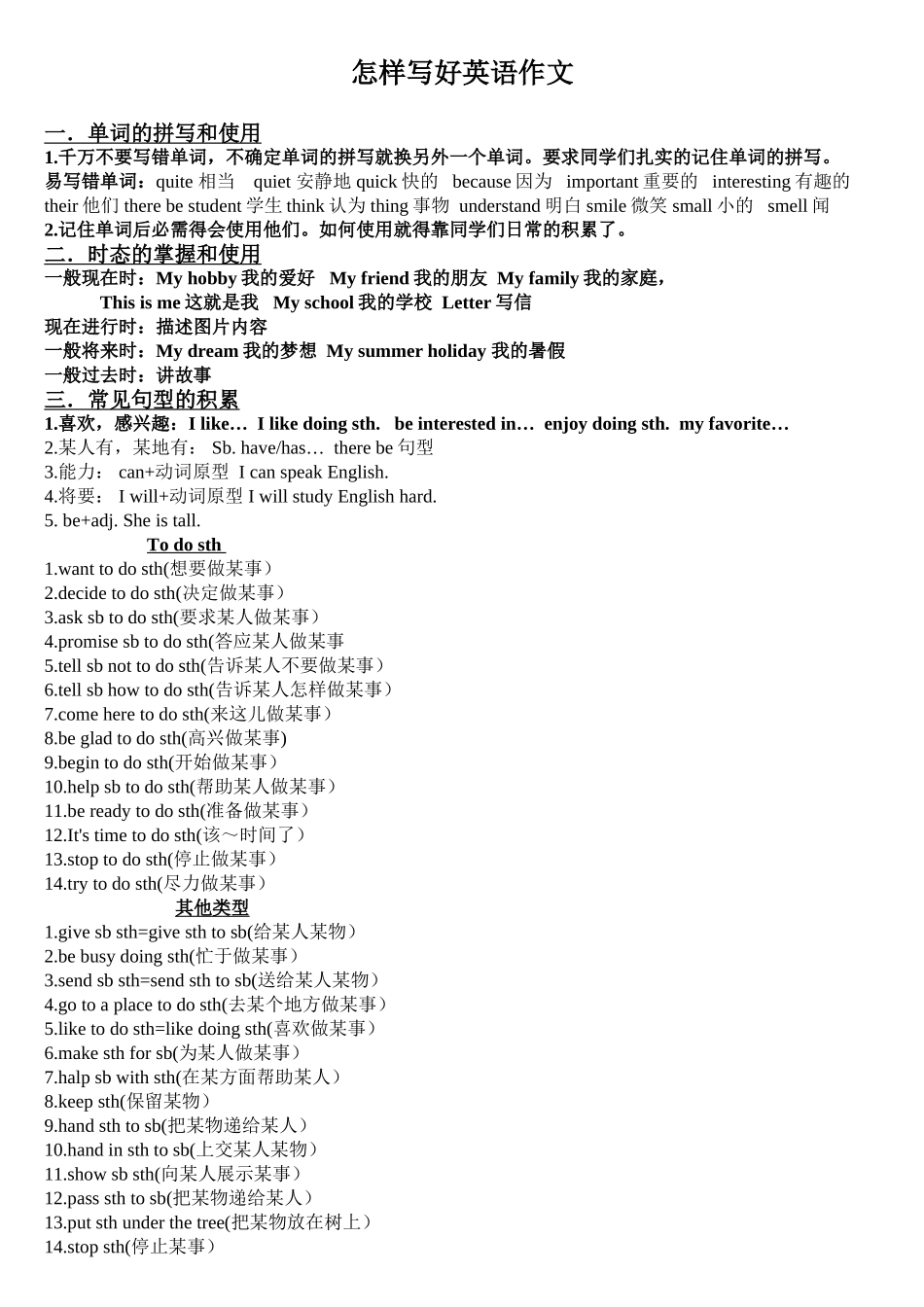 怎样写好英语作文_第1页