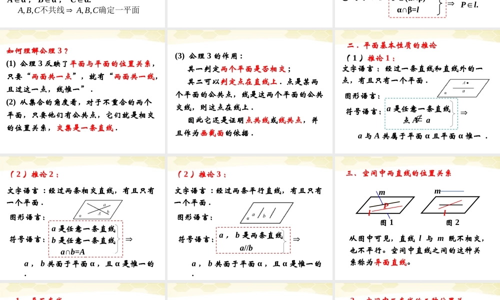 高中数学 121平面基本性质与推论课件 新人教B版必修2 课件