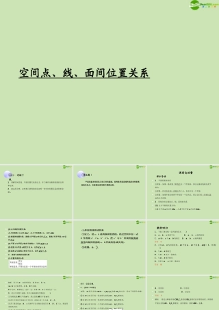 高考数学一轮复习 空间点_线_面间的位置关系调研课件 文 新人教A版 课件