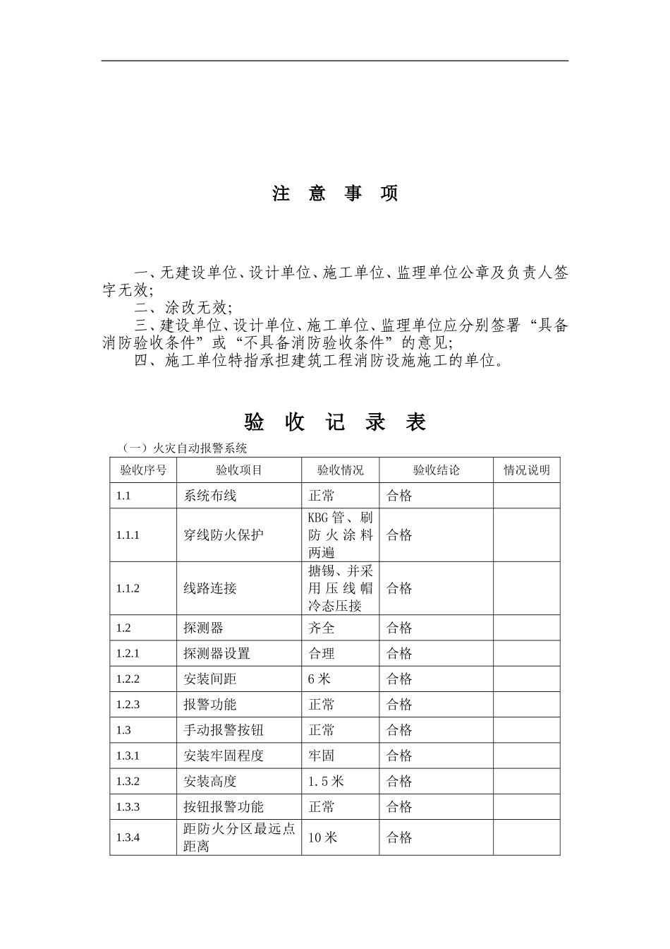 建筑消防安全验收报告_第2页