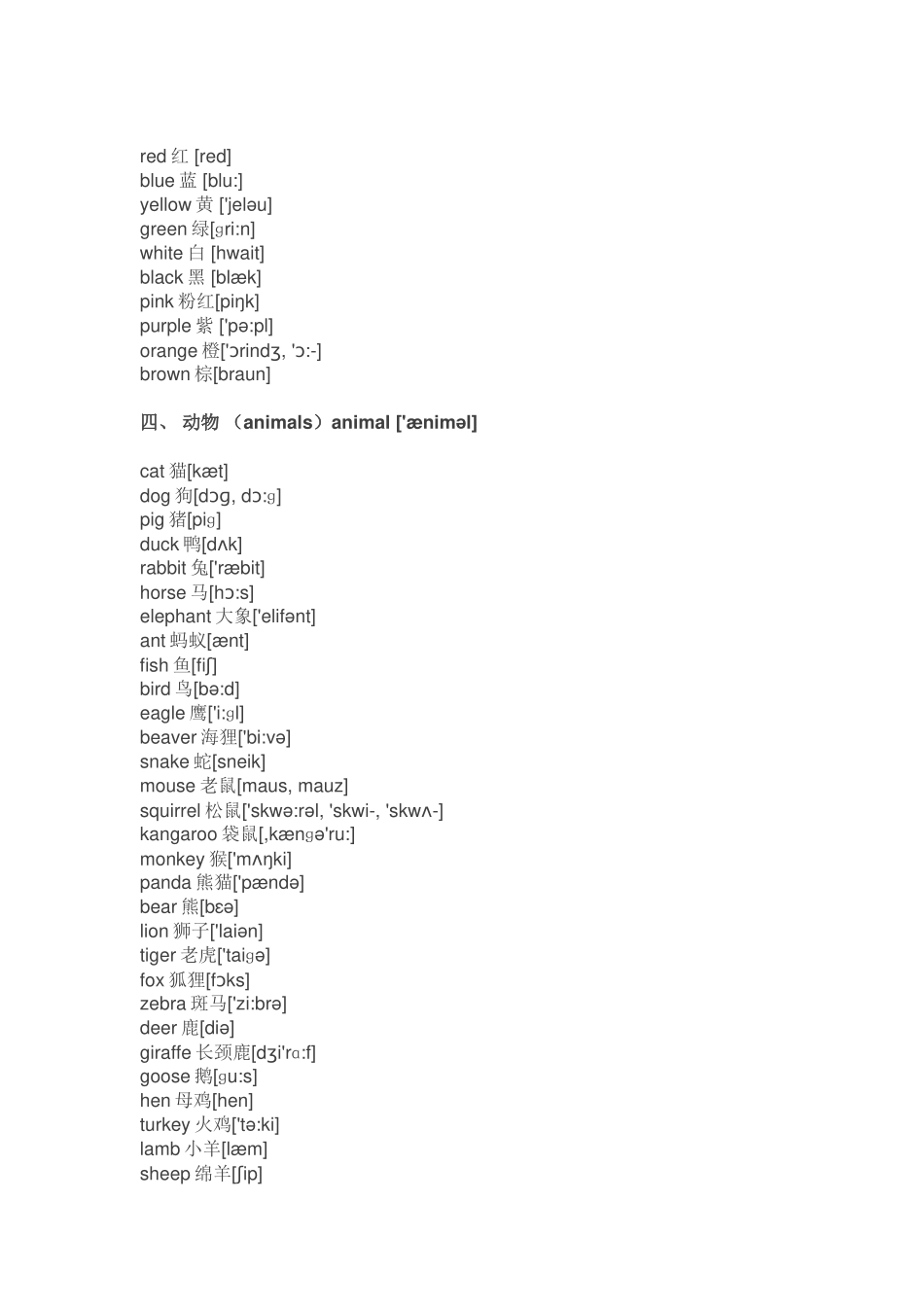 单词分类更好记_第2页