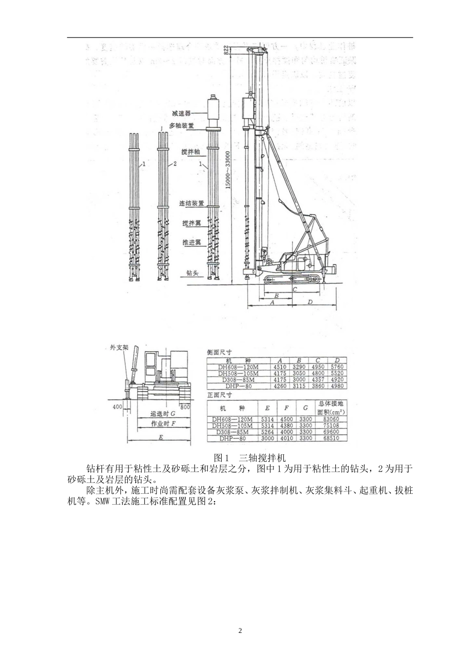 SMW工法桩施工方案_第2页