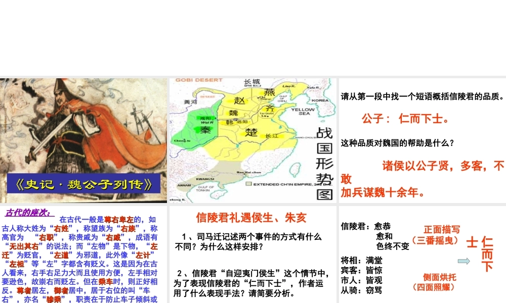 高中语文魏公子列传课件1 苏教版 选修7 课件