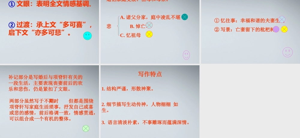 高中语文(项脊轩志)课件1 粤教版必修2 课件