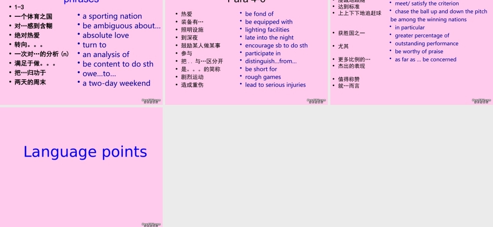 高二英语模块9 Unit1 Project课件 苏教版 课件