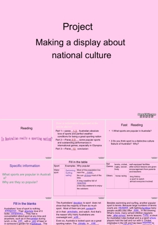 高二英语模块9 Unit1 Project课件 苏教版 课件