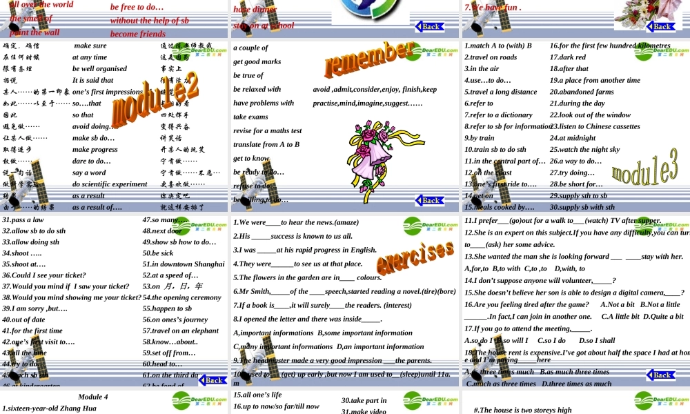 高中英语 Modules1-6 vocabulary and useful expressions课件 外研版必修1 课件