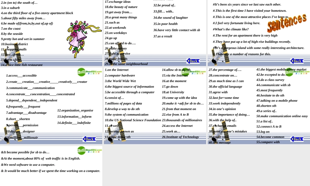 高中英语 Modules1-6 vocabulary and useful expressions课件 外研版必修1 课件