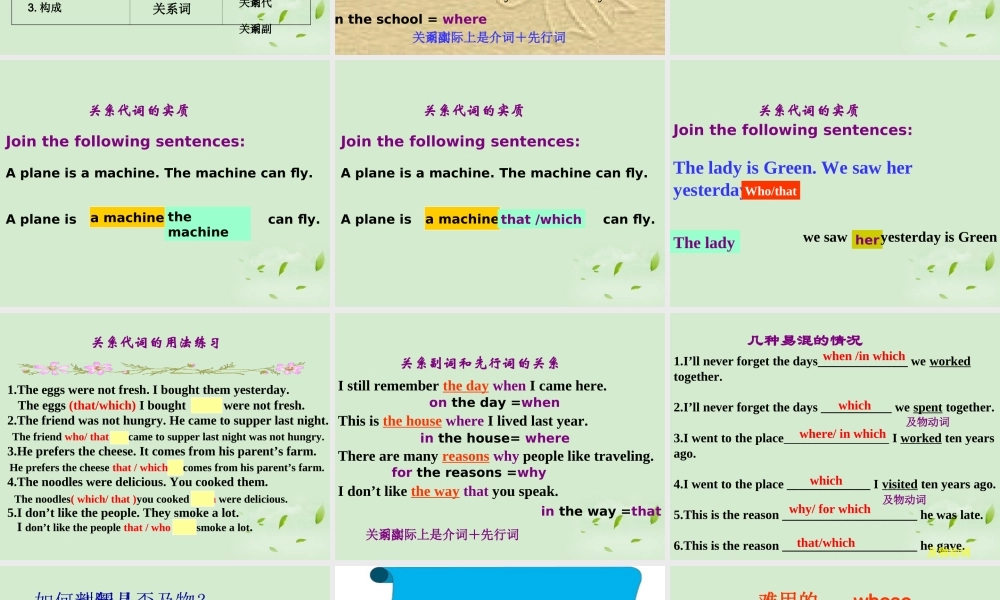 高中英语(定语从句)课件 新人教版 课件