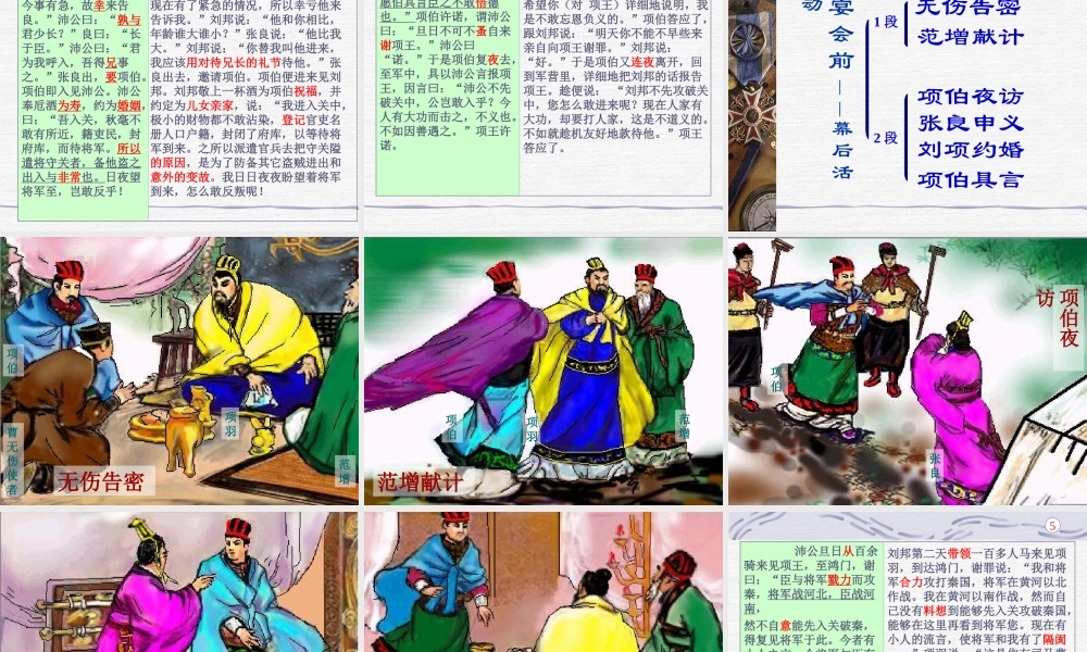 高一语文第二册 (鸿门宴)课件 6 课件