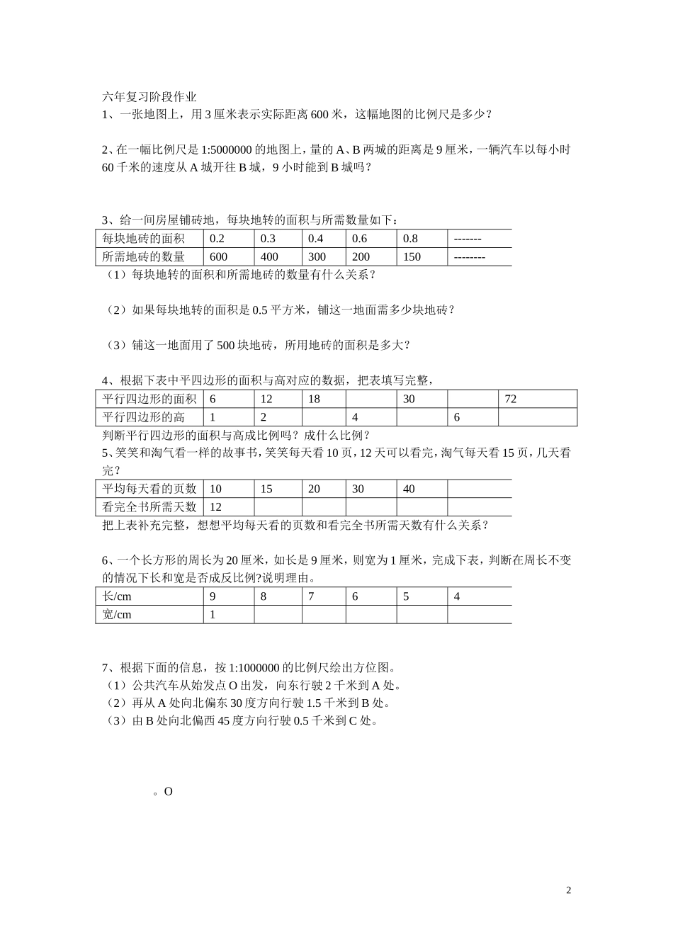 六年级复习阶段作业_第2页