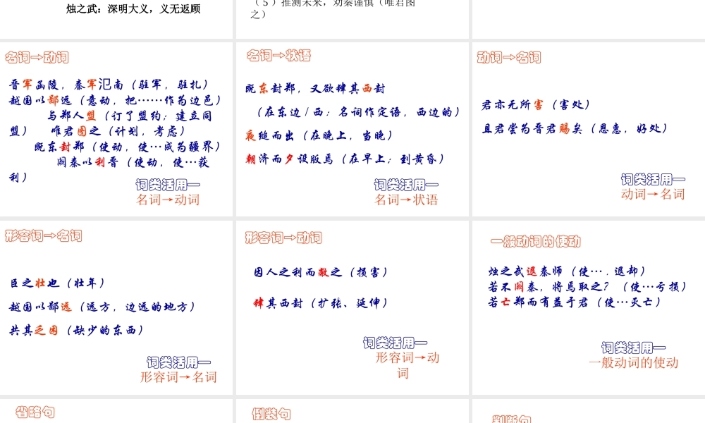 高中语文烛之武退秦师 课件苏教版必修3 课件