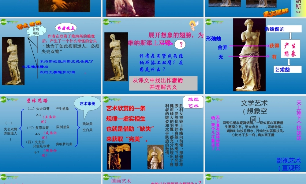 高中语文(米洛斯的维纳斯)课件2 北京版必修1 课件