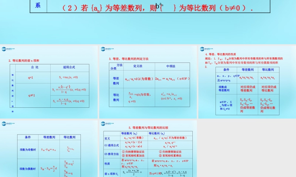 高中数学 24 等比数列知识表格素材 新人教版必修5 素材