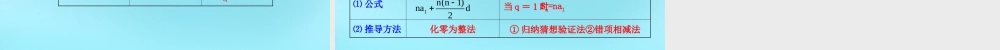 高中数学 24 等比数列知识表格素材 新人教版必修5 素材