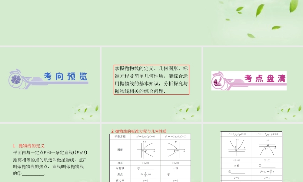 福建省高考数学一轮总复习 第58讲 抛物线课件 文 新课标 课件