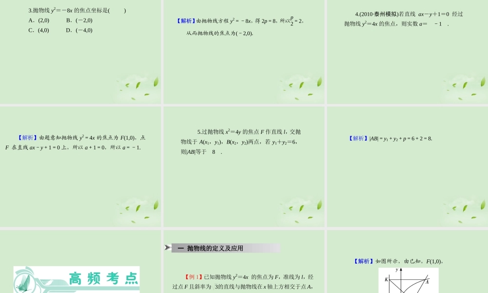 福建省高考数学一轮总复习 第58讲 抛物线课件 文 新课标 课件