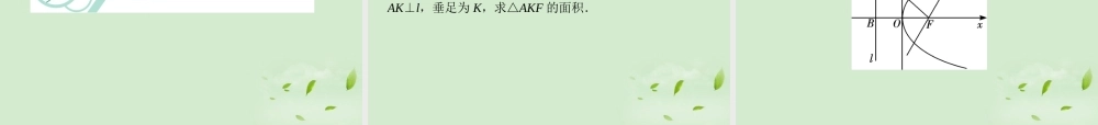 福建省高考数学一轮总复习 第58讲 抛物线课件 文 新课标 课件