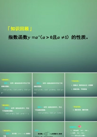 高中数学 212第3课时 指数函数及其性质 图象变换课件 新人教A版必修1 课件