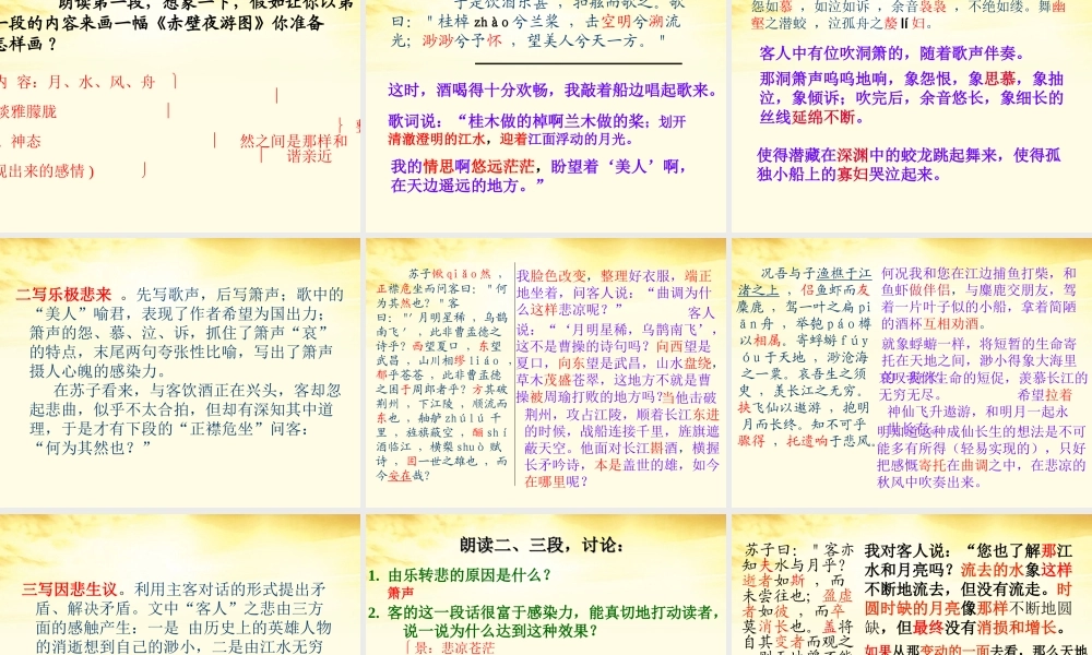 高一语文 (赤壁赋)3同步课件 粤教版 课件