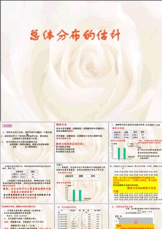 高中数学文科选修总体分布的估计 ppt2 课件