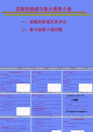 高中数学理科选修函数的最大值与最小值1课件