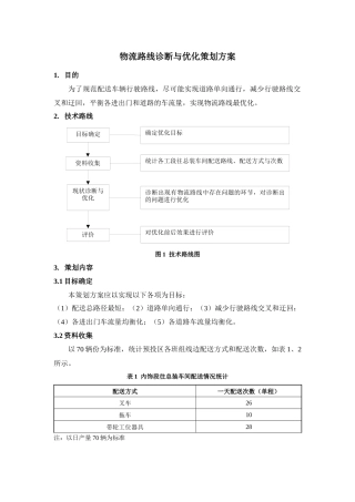 物流路线优化策划方案